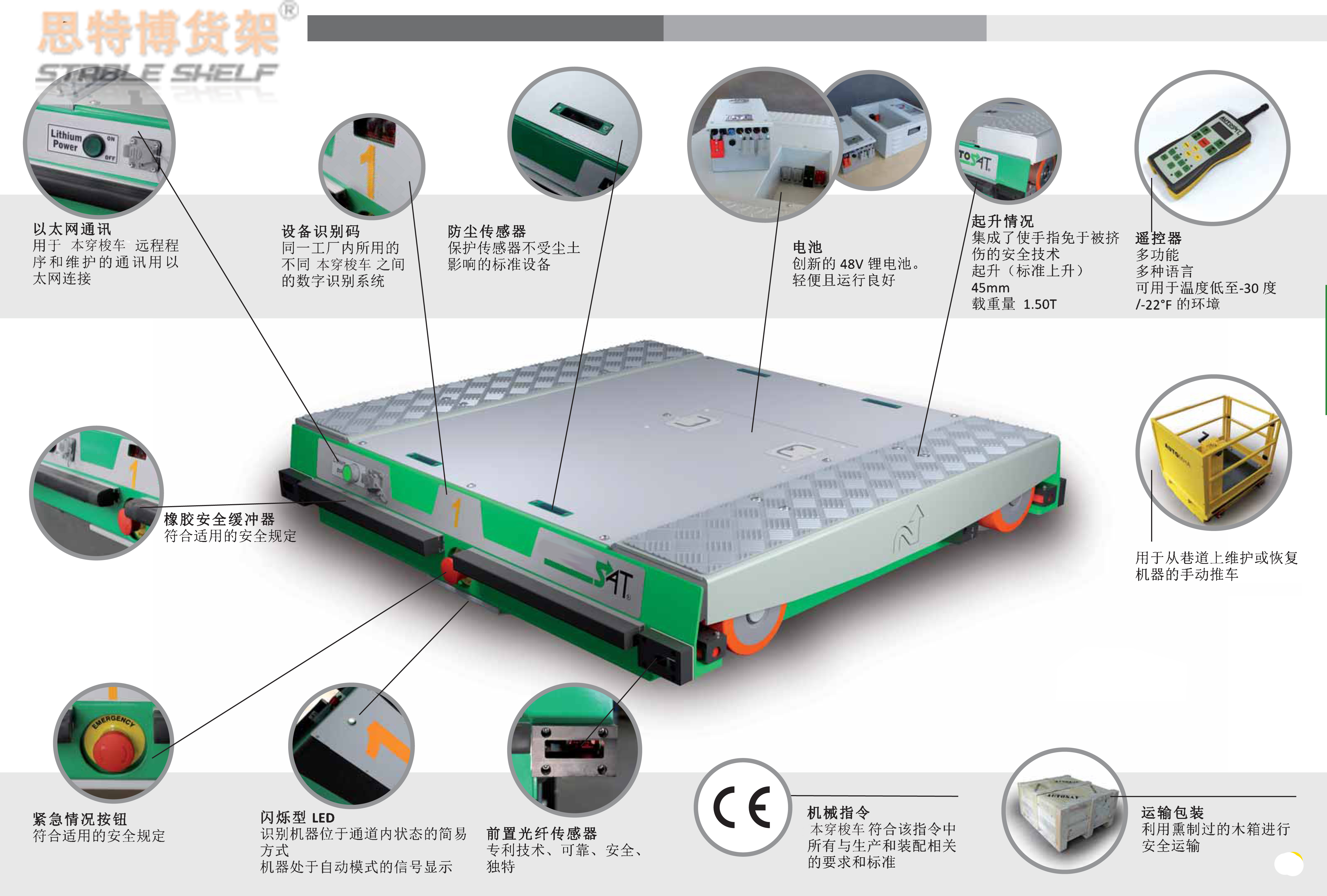 某汽车部件公司